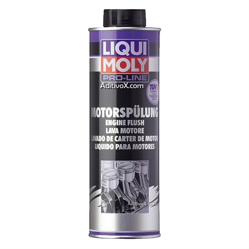 Limpiador Liqui Moly 2427 Motorspülung: información y comprar